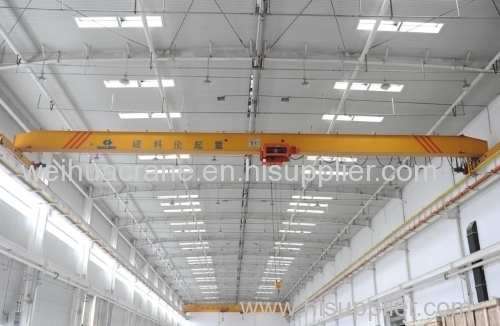 High Efficiency motor-driven single beam crane