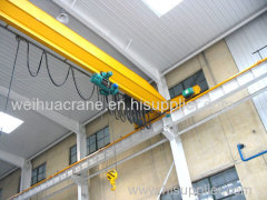 High Efficiency low headroom single girder crane