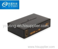WIFI TO HDMI WIFI TO VGA Airbridge WiFi HD Adapter