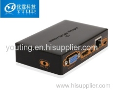 Wifi to HDMI converter Wifi to VGA converter