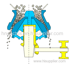 2014 Advanced Psg Series Symons Cone Crusher