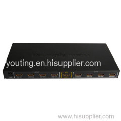 HDMI splitter 1x8 support HDMI 1.3 HDCP1.2 Support CEC Support signal retiming No loss of quality