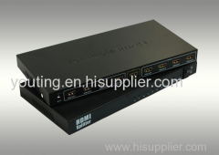 HDMI splitter 1x8 support HDMI 1.3 HDCP1.2 Support CEC Support signal retiming No loss of quality