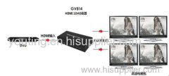 hdmi splitter 1x4 HDMI 1.3b HDCP1.2 support CEC&deep color 30/36bit Support signal retiming