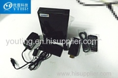 HDMI wireless video transmitter 30M 1.3V Support HD 1080P WHDI 1.0 FCC CE RSS ERP RoHS compliant