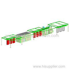 powder painting Production Line