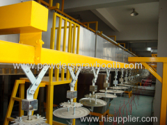 overhead conveyor for powder coating line