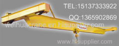 Manual Operational Single Beam Crane