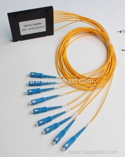 PLC Splitter Module With High Quality