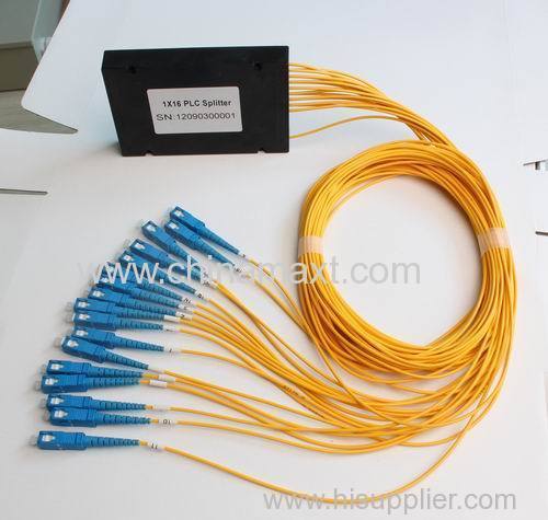 PLC Splitter Module With High Quality