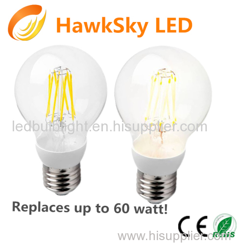 factory direct price CE RoHS led bulb