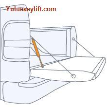 Pick-up Truck Tailgates Gas Strut