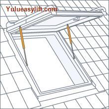 Skylights Gas Spring Support