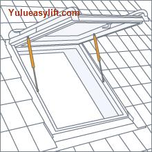 Skylights Gas Spring Support