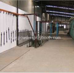 Hardware Coating production line