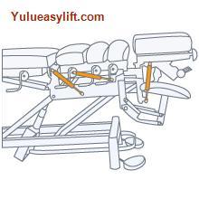 Operating Tables Gas Spring Strut