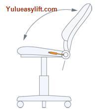Swivel Chair Application