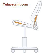 Synchro-Tilt Gas Strut Support