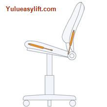 Synchro-Tilt Gas Strut Support