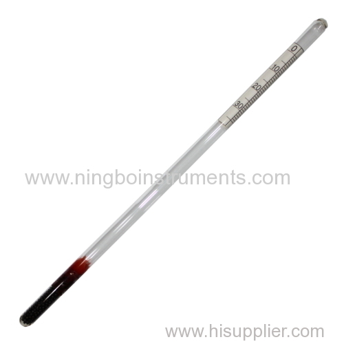 Baume Hydrometer