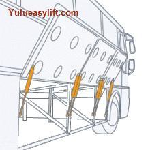 Coaches Gas Spring Support