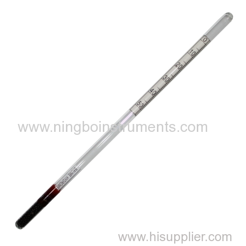 Baume Hydrometer