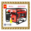 New 2.5kw Gasoline Generator Manual