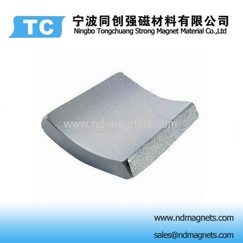 segment magnets suitable for motors