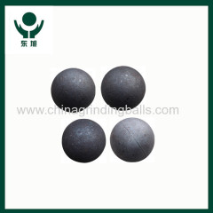 cast alloy steel balls of high chrome