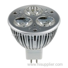 LED SPOT lights super high quality