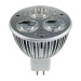 Led spot lights supplied by manufacturer