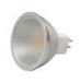 High Power MR16 LED Spotlight With Spiral Shape Design High Power LED Spotlights Bulbs