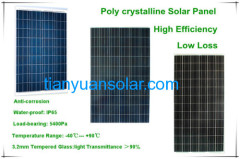 solar panel 130 w