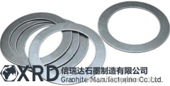 graphite gasket for sale