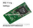 mini usb wifi module GWF-2M01