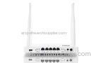 Gigabit USB3.0 6*5dBi antennas 1750Mbps Wireless Router