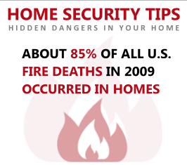 Fire security tips during summar holidays