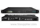 1U DVB-T RF ASI HD Encoder Modulator Digital Headend DVB-S / S2 With Web NMS ISO