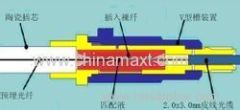 Fast Assembly Optical Connector Field Assembly Optic Connector