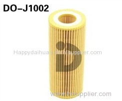 Oil filter element for VW/PORSCHE (06E115562A), 1457429185 high quality oil filter china supplier