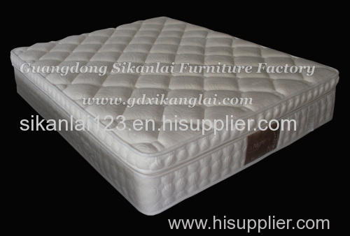 1.spring mattress2.latex mattress3.pocket spring mattress4.mattress