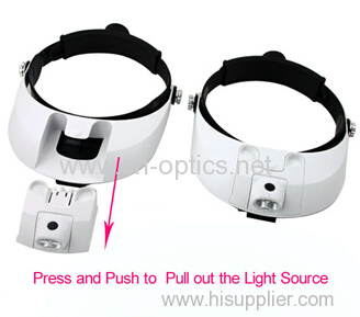 Head magnifier with 2 led light and five lens