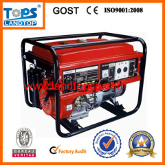 Professional Manufacturer of 950 Series Gasoline generator