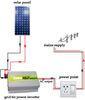 Off-grid Short Circuit Protection 500W solar micro inverters