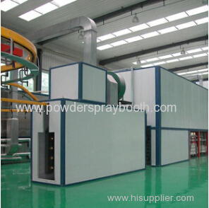 powder coating oven manufacturers