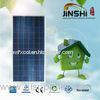 PV Solar Panels 280w for Solar Power System/Solar Street Light