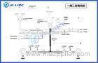 Wire 3.5 meter for LED Work lights