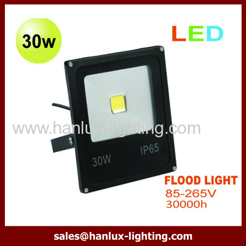 COB LED project light