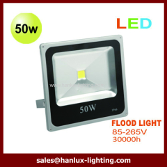 3 years warranty LED flood light review