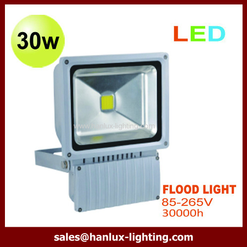 waterproof LED projector light
